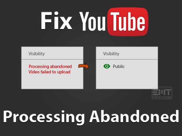 Read more about the article Fix YouTube Processing Abandoned